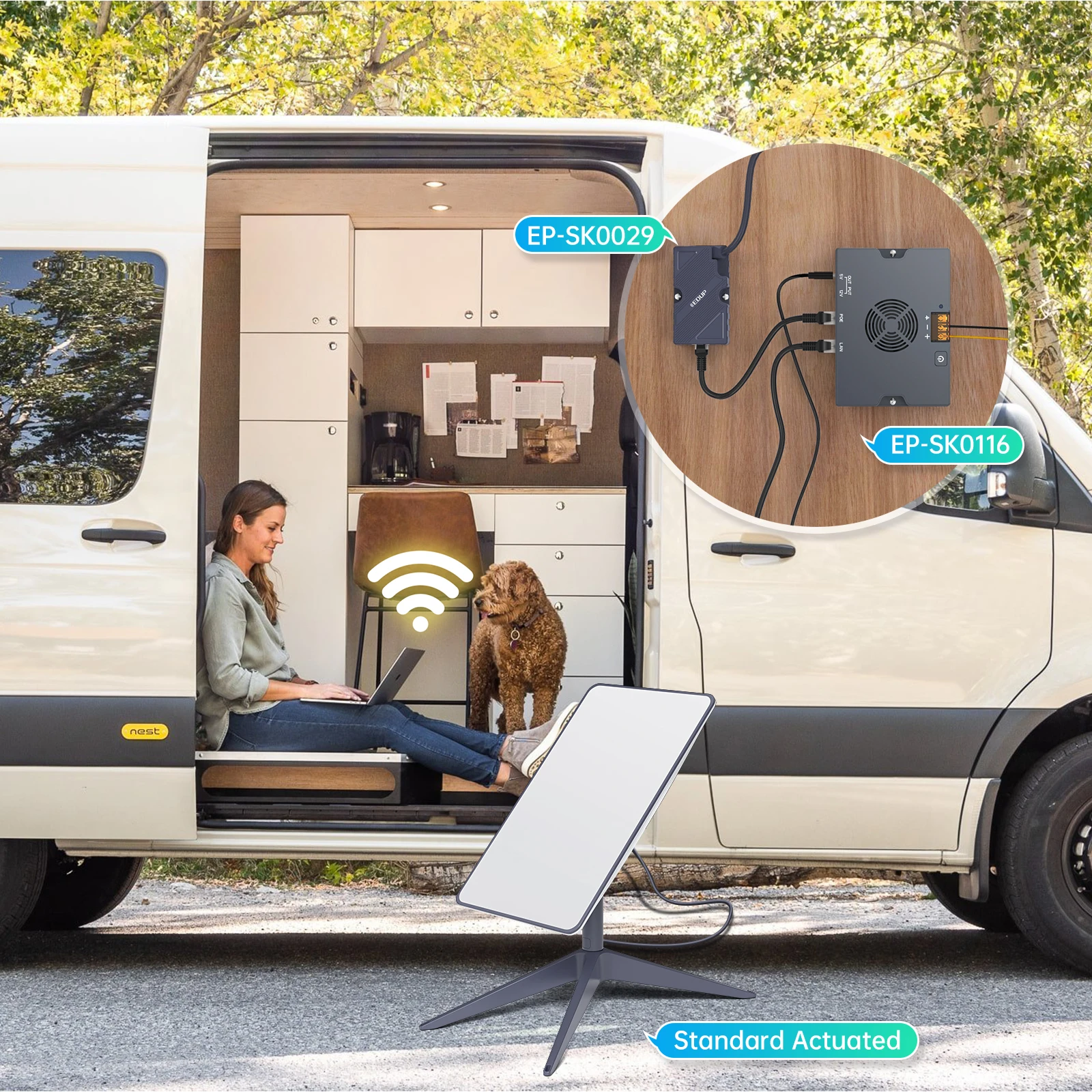 حاقن Starlink Buddle الكل في واحد GigE PoE المزود براءة اختراع متوافق مع Starlink Starlink Standard Actuated V2 Dishy Gen 2