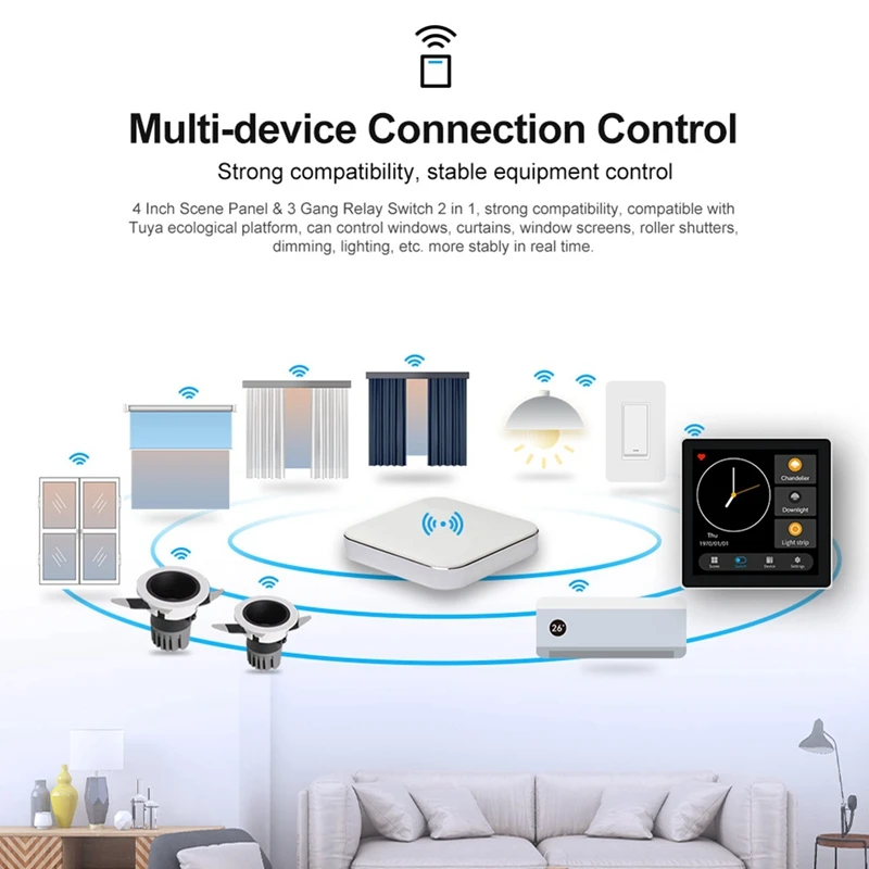 Tuya Smart Home Multiple Zigbee Smart Home Control Panel Plastic 4 Inch Switch Touchscreen Control EU Plug