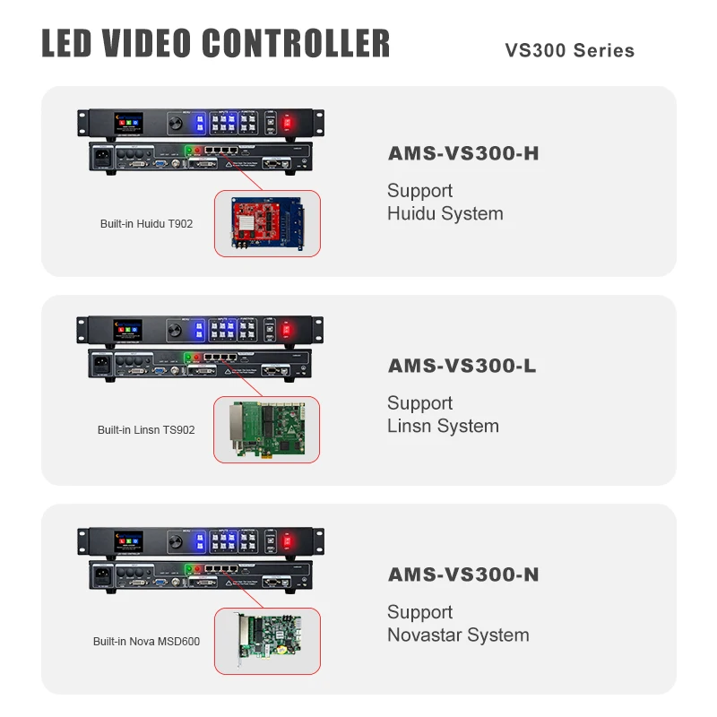 All in One Led Video Wall Controller VS300 Integrated LED Sending Card Support Huidu Linsn Nova Better than Novastar V760