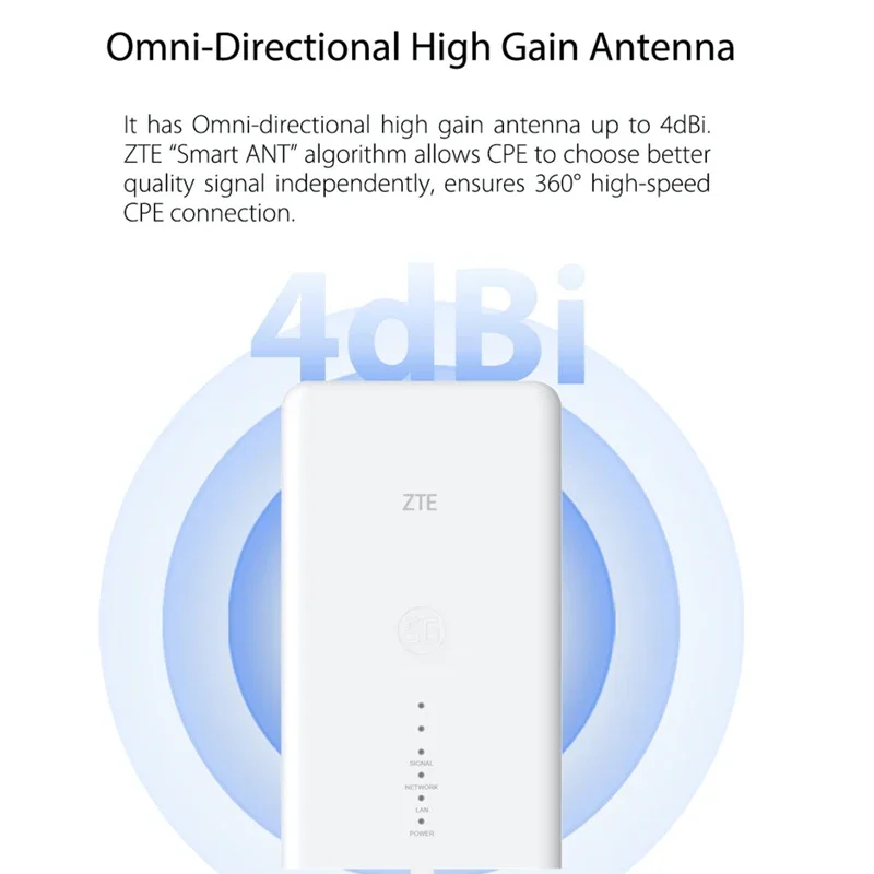 ZTE MC889 5G Outdoor CPE Router Sub-6 mmW WiFi Repeater Support R16, NR CA Network Amplifier With 2.5 Gigabit Ethernet Port