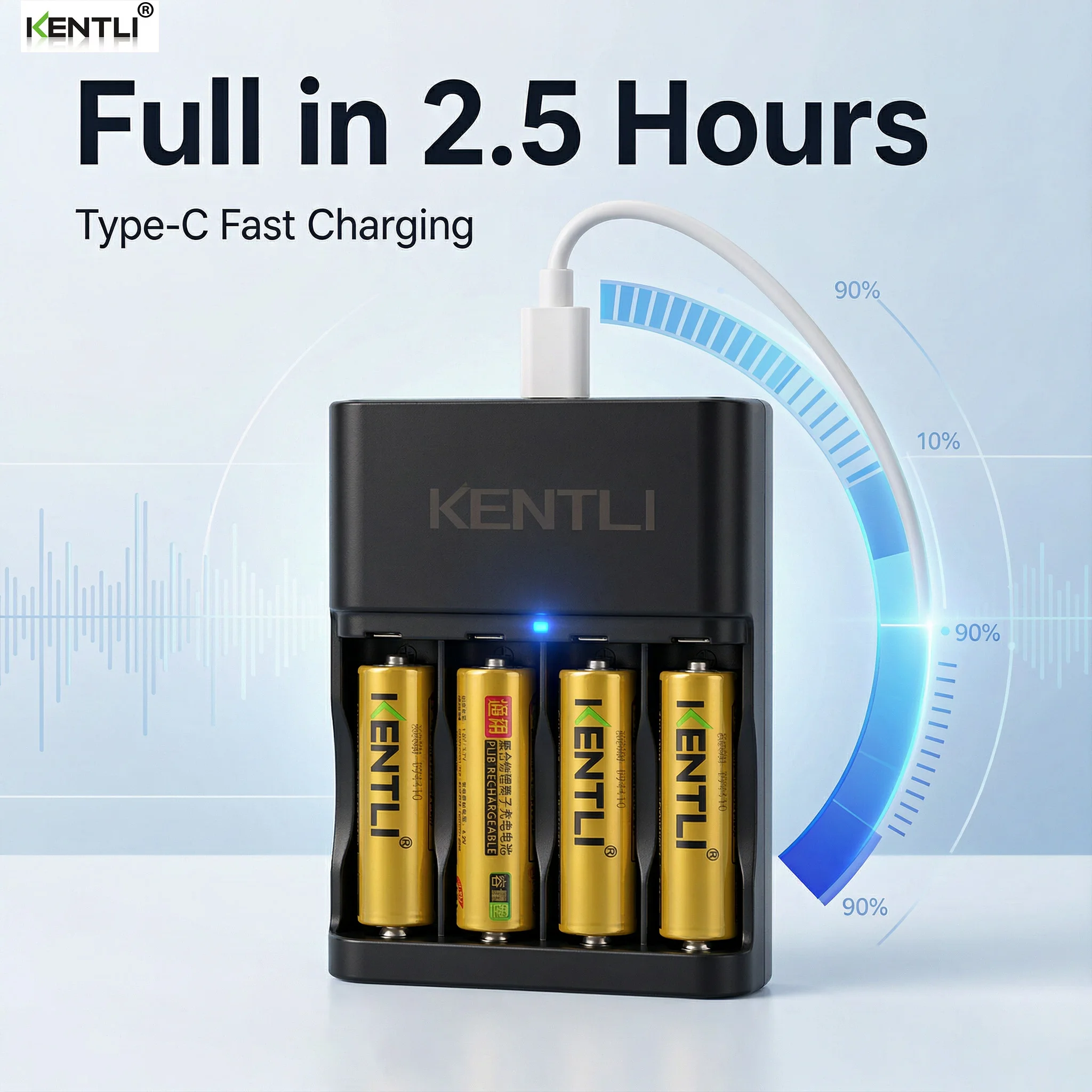 KENTLI Rechargeable Lithium Battery AA 2600mWh Original Batteries 1.5V Battery for Mouse Remote Control+CHT4UI Charger