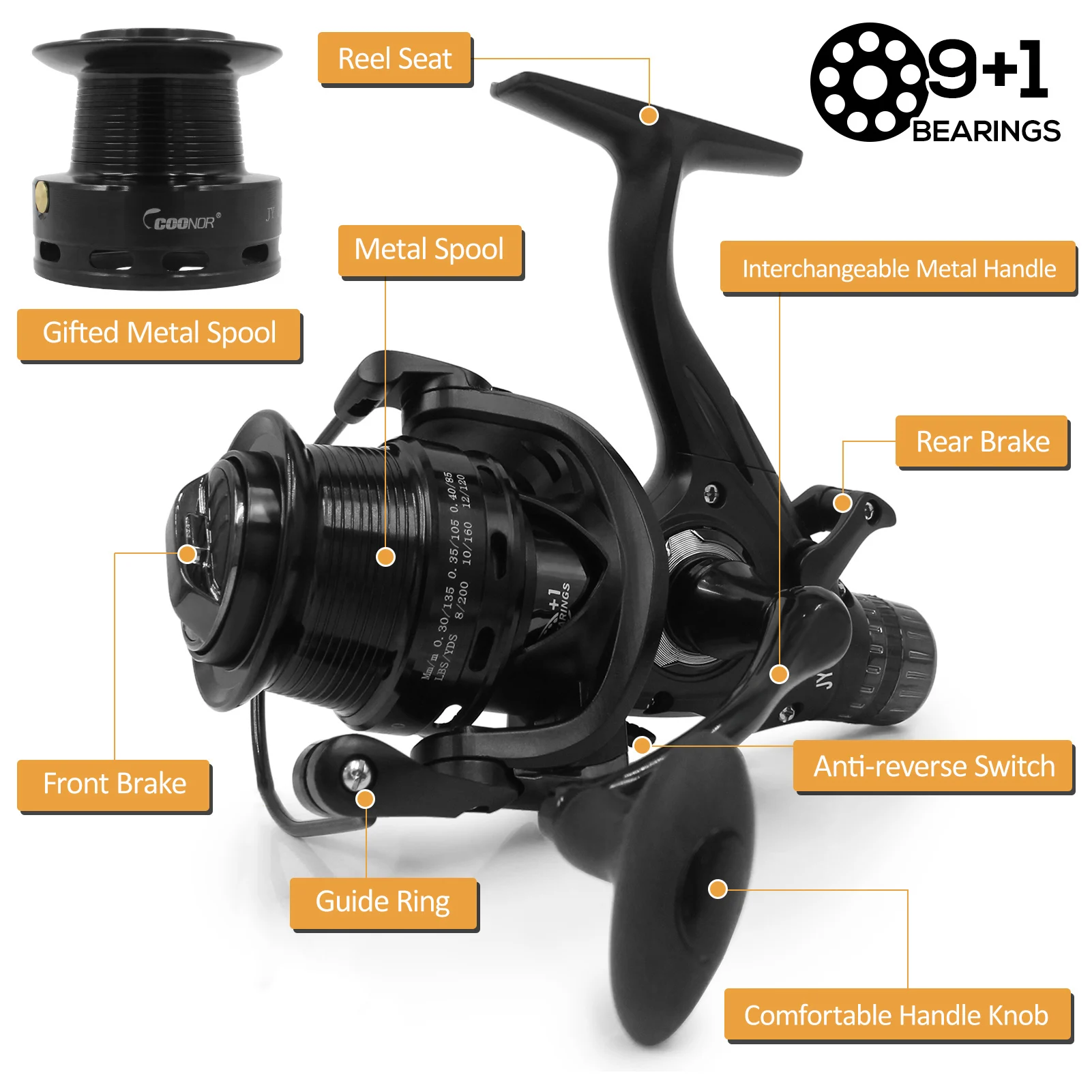 Fishing Reel Dual Brake System 9+1 BB Speed Ratio Smooth Spinning Reel with Dual Spool Interchangeable Handle Fishing Tackle