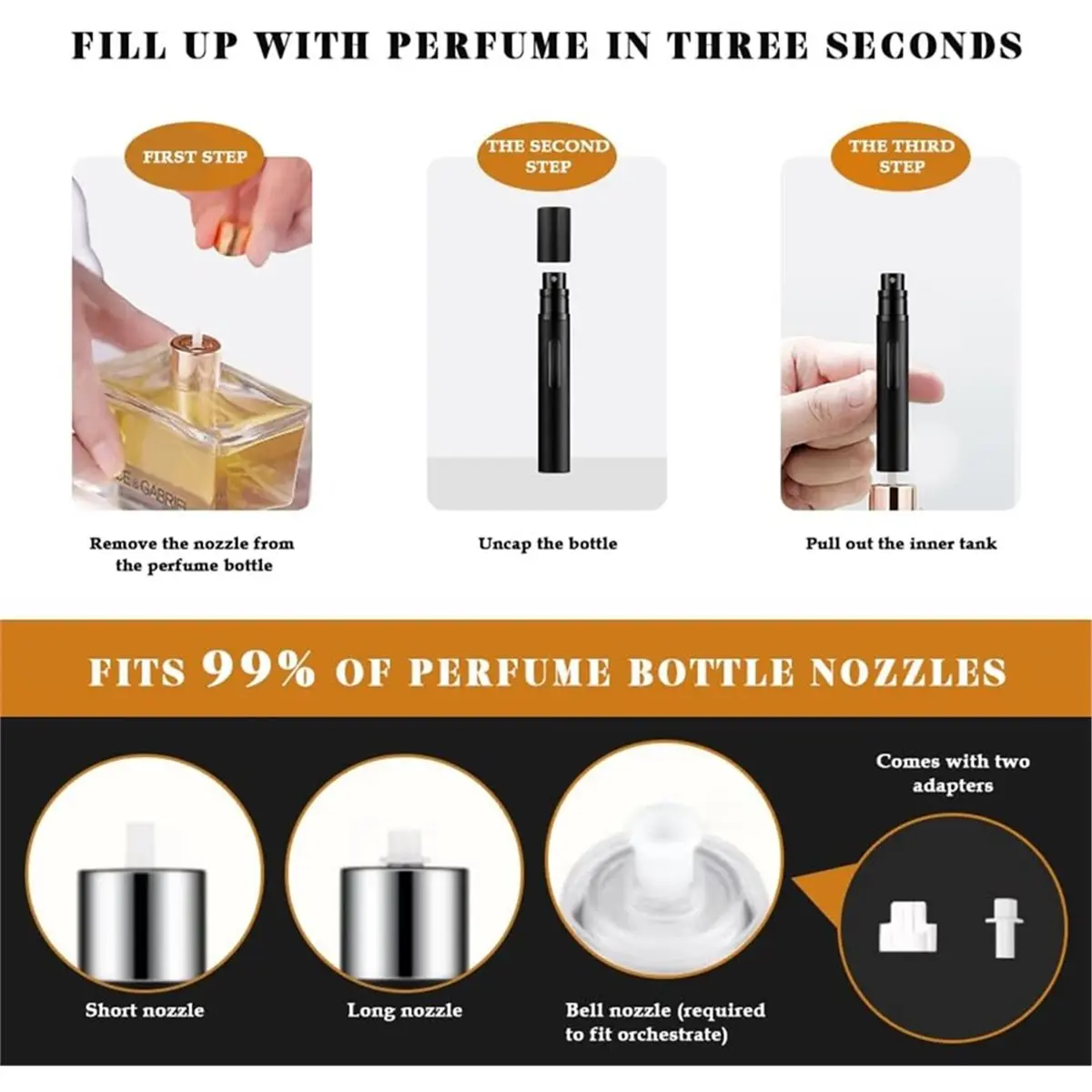 fitfit 10ml Perfume Atomizer Travel Refillable, 3PCS Perfume Travel Refillable Bottle,Bottom-Filling Fragrances Perfumes Bottle