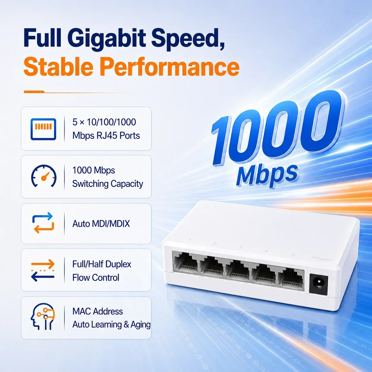 ZoeRax 5-Port Gigabit Mini Switch Plug and Play Auto MDI/MDIX 8-Pin Core Port Stable Connection for Home, Office