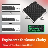 TOUO Acoustic Foam Fireproof Soundproofing Sponge 6/12/24/48 Pcs Egg Crate Soundproof Foam Studio Home Sound-absorbing 2