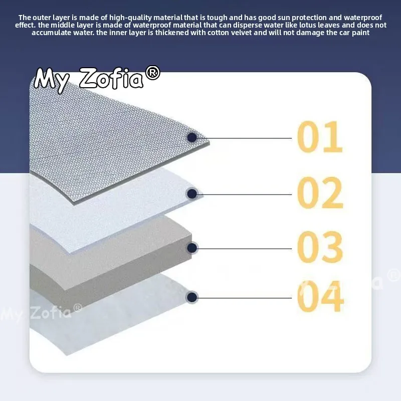 Thumbnail 4 - #19 Outdoor Vehicle Covers Discount Picks