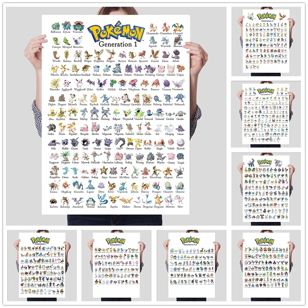 Anime Pokemons Gen1-9 Charizard Gengar Evolution 1/2/3 Generation Poster Painting Collection Room Wall Decoration Kids Toy Gifts