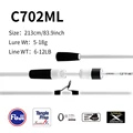 AXB C702ML