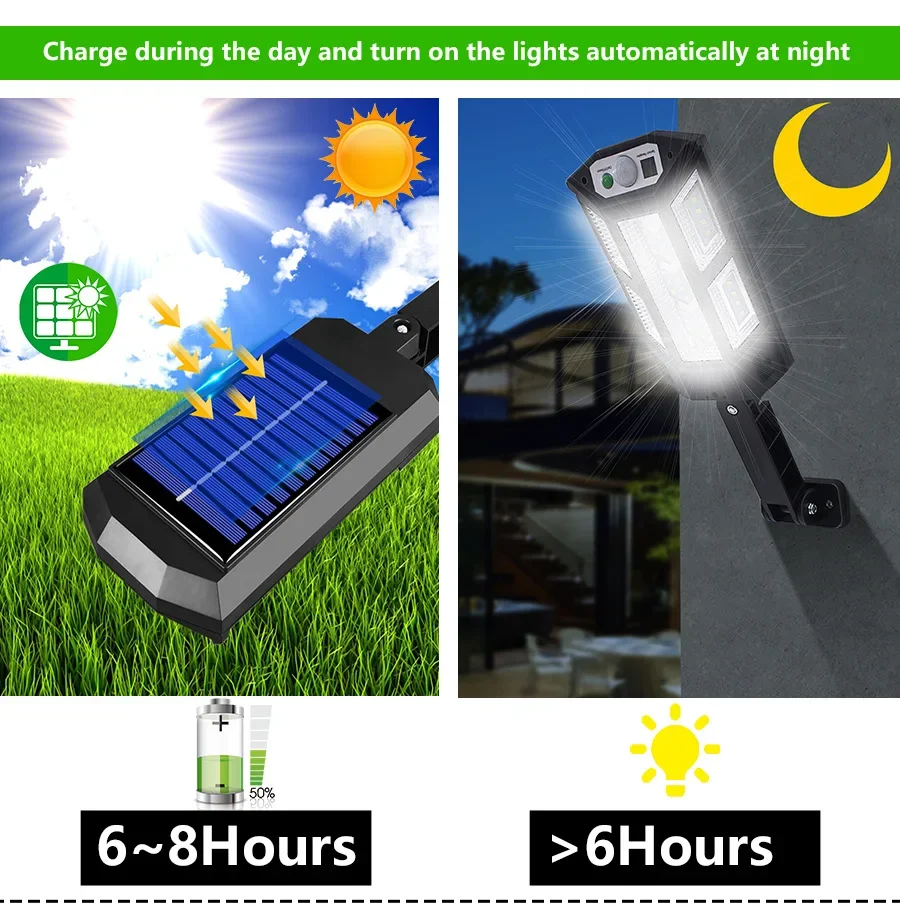 Imagem -03 - Super Bright Outdoor Solar Lâmpada Led Street Light com Sensor de Movimento Controle Remoto Impermeável Jardim Luzes 6000lm Mais Novo