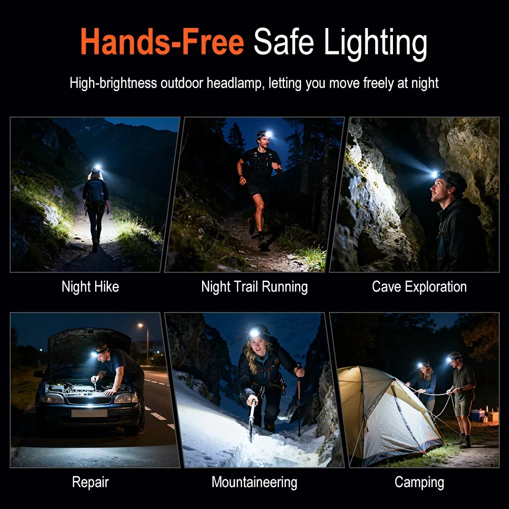 BORUiT HP440/HP400 LED كشافات أبيض أحمر عالي الطاقة 1020LM المصباح نوع C قابلة للشحن مقاوم للماء التخييم الصيد رئيس الشعلة #4