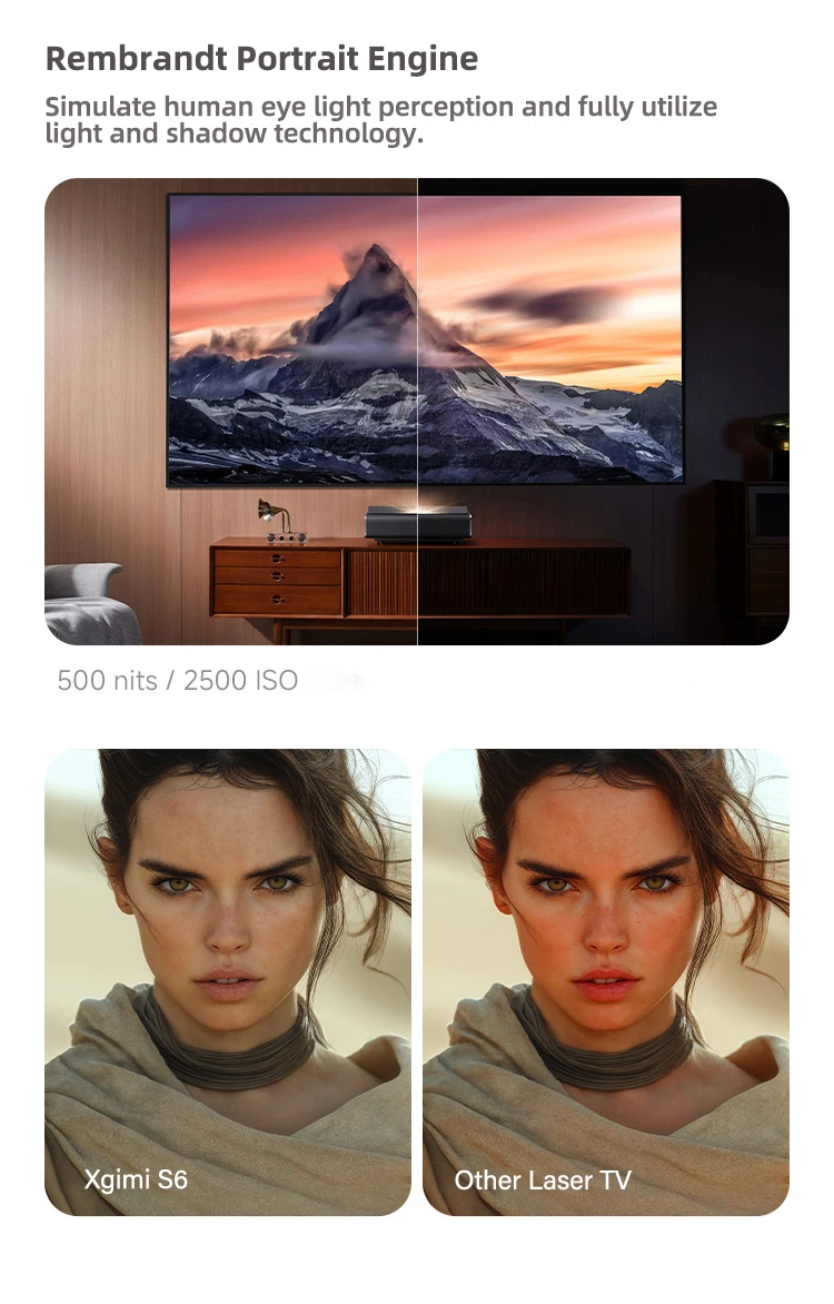 โปรเจคเตอร์ Xgimi S6 สมาร์ท 3 มิติ LED เลเซอร์ โฮโลแกรม ระยะฉายสั้น 4K มินิ พกพา สำหรับบ้านอัจฉริยะ