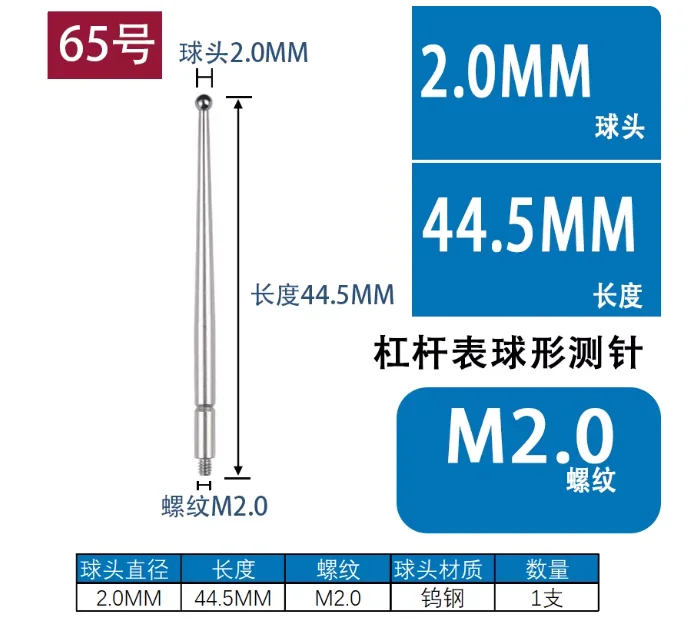 

Головка манометра рычага Ruby M1.6, по сравнению с руками, тысяча минут, рука M1.4, измерительный ручной рычаг, белый указатель