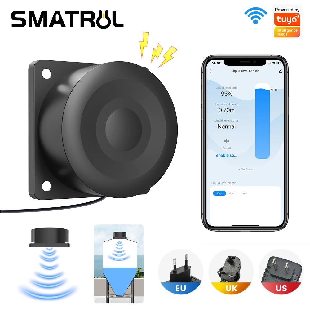 SMATRUL Smart WiFi Ultrasonic Liquid Level Sensor 5M Range Non-Contact Water Level Detector for Tanks,  History Data Tracking