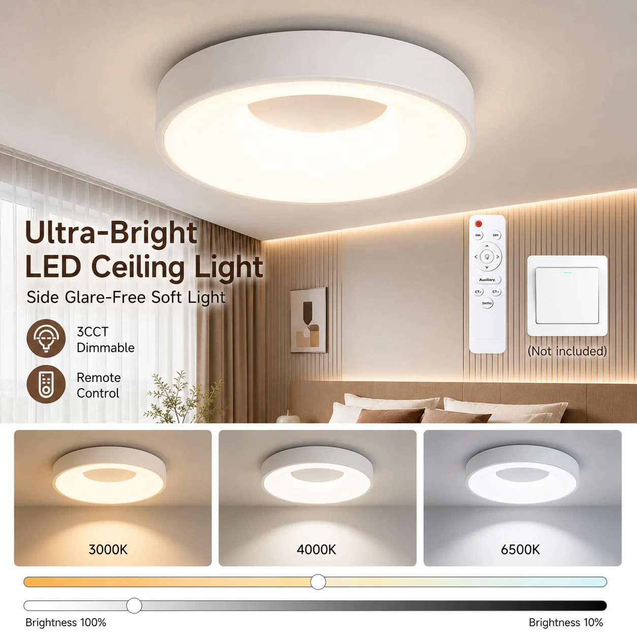 2PC/1PC Smart Ceiling Light Dimming With Remote Control Indoor PanelLamp Lustre for Bedroom Kitchen LED Ceiling Lamp 220V