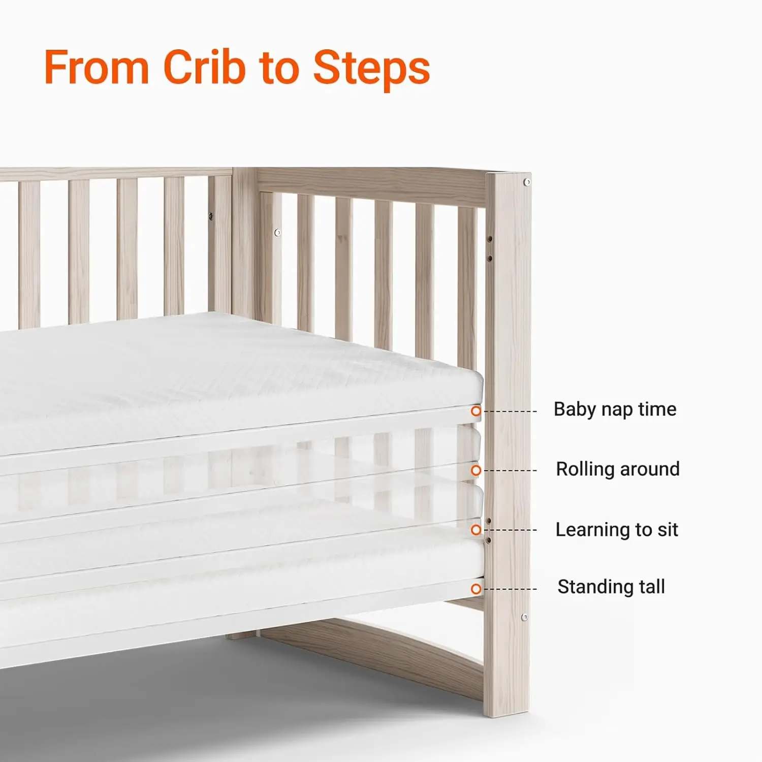 Thumbnail 4 - #21 Wooden Baby Cribs Ranking List in 2026