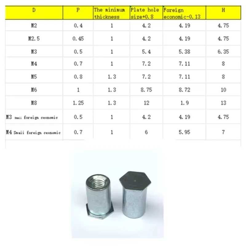 Rivet Stud Blind Hole BSO Riveting Piece Pressure Plate Screw Nut M4 M5 M6 M8 Hexagon Head Blind Hole Studs