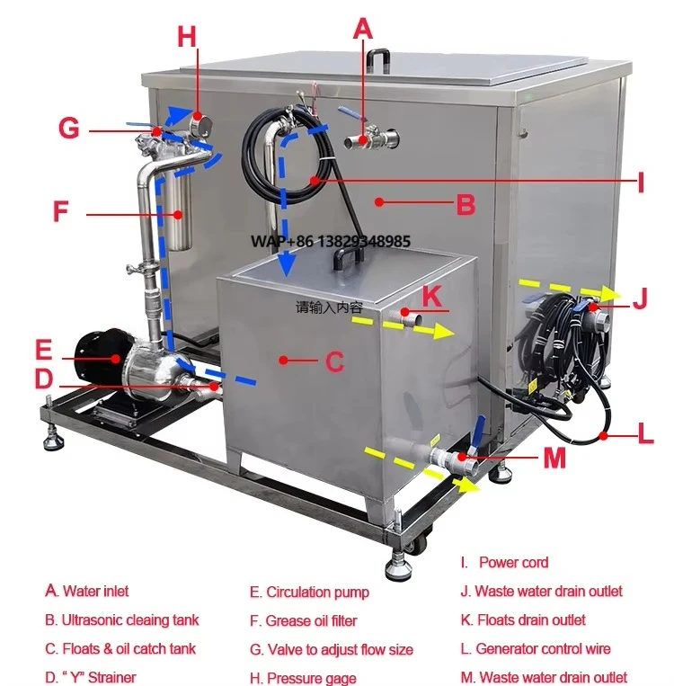 

High-quality auto parts industrial ultrasonic cleaning machine price with CE certificate 360L