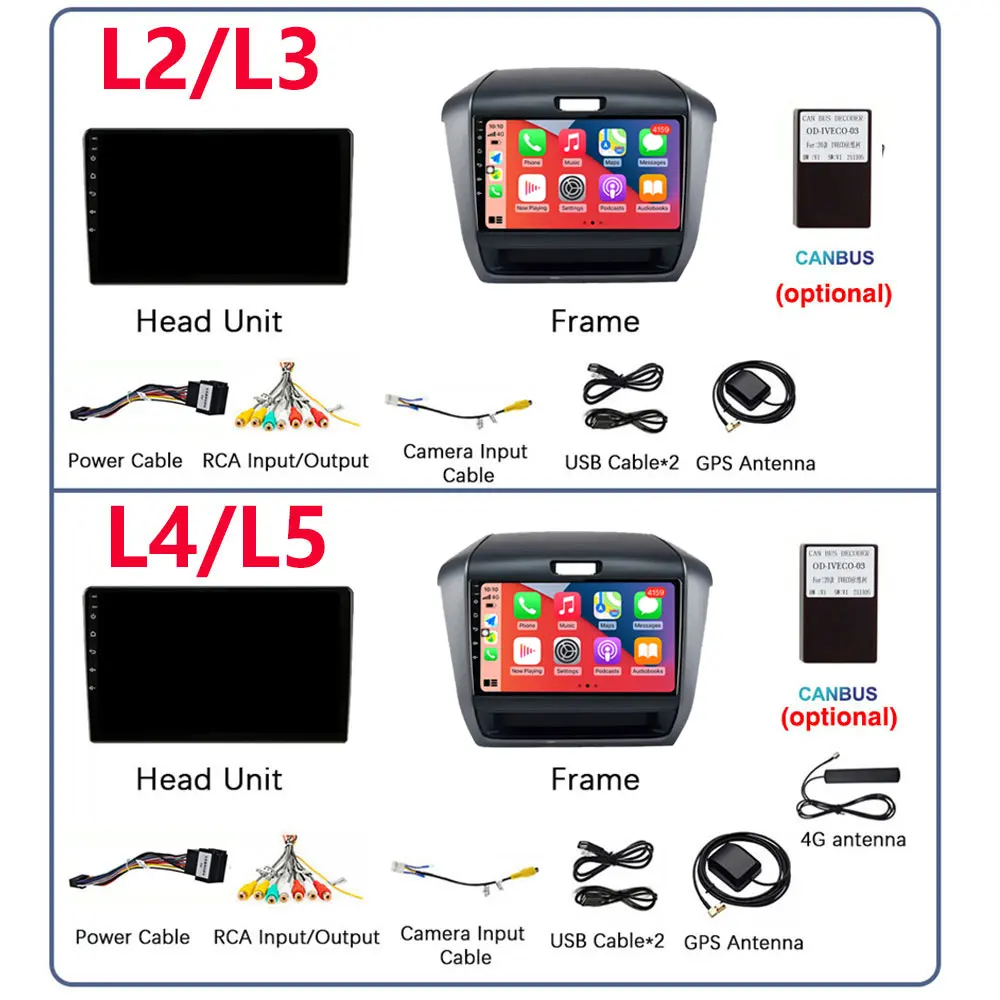 Android For Honda Freed 2 2016-2020 Car 5G Radio Stereo GPS Head Unit Navigation DVD 2DIN Carplay Multimedia Video Touch Screen