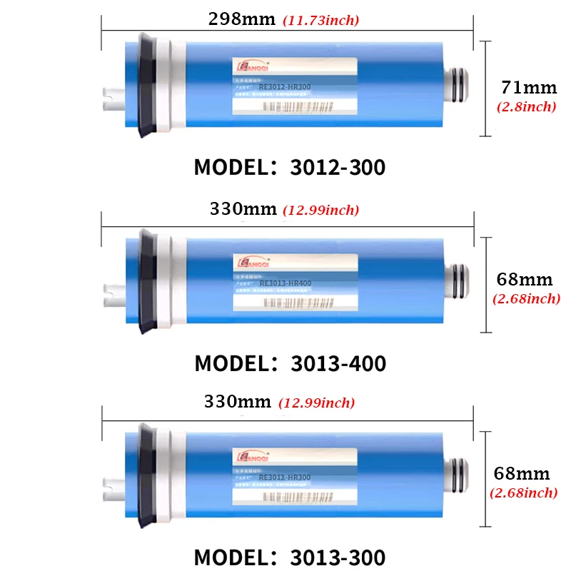 50G 75G 100G 125G 150G 200G Omgekeerde Osmose RO Membraan Vervangingsfilters voor Waterfiltratie Waterzuiveraar Filter