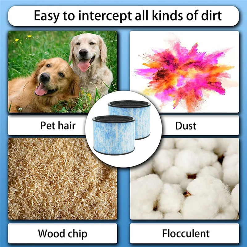 ABXF-For Instant AP200 F200 Filter 3-In-1 HEPA Replacement Filters HEPA Filter & High Efficiency Activated Carbon Filter 2 Pcs