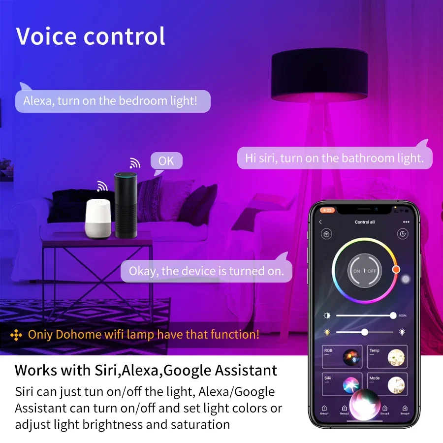 Imagem -05 - Lâmpada Led Inteligente com Controlo por Voz Regulável Wi-fi Siri Regulável Funciona com Alexa Google Home Homekit E27 12w