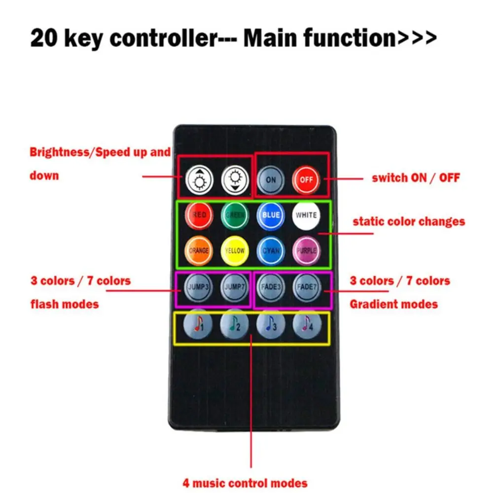 USB التحكم الموسيقى RGB تحكم الأشعة تحت الحمراء اللاسلكية 20Key RGB تحكم المدمج في ميكروفون الموسيقى مزامنة 5 فولت ضوء باهتة لشرائط أضواء Led