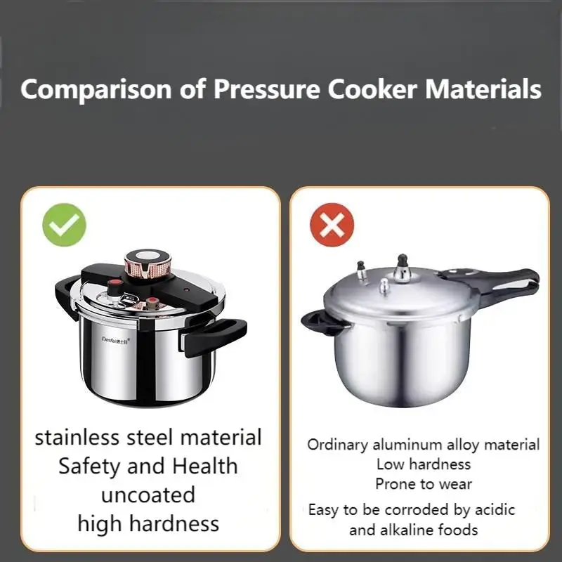 304 Stainless Steel Pressure Cooker - 100KPA Super Fast Cooking, Explosion-Proof Design for Gas & Induction, KC Certified