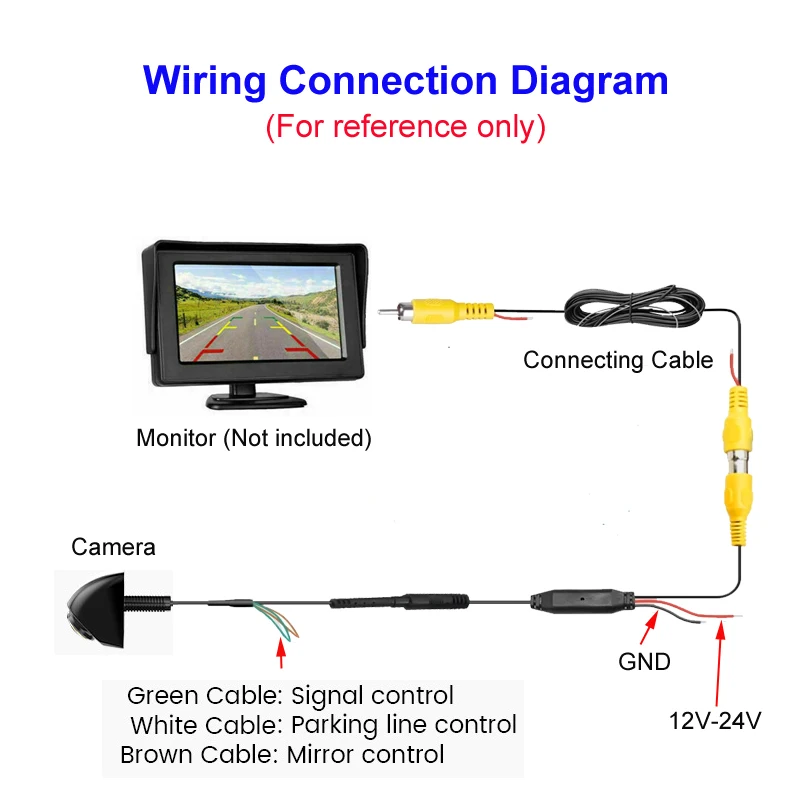 كاميرا الرؤية الخلفية للسيارة اللاسلكية / السلكية AHD 1920x1080P 170 °   عدسة عين السمكة الذهبية عالية الدقة للرؤية الليلية كاميرات أمامية عكسية للسيارة