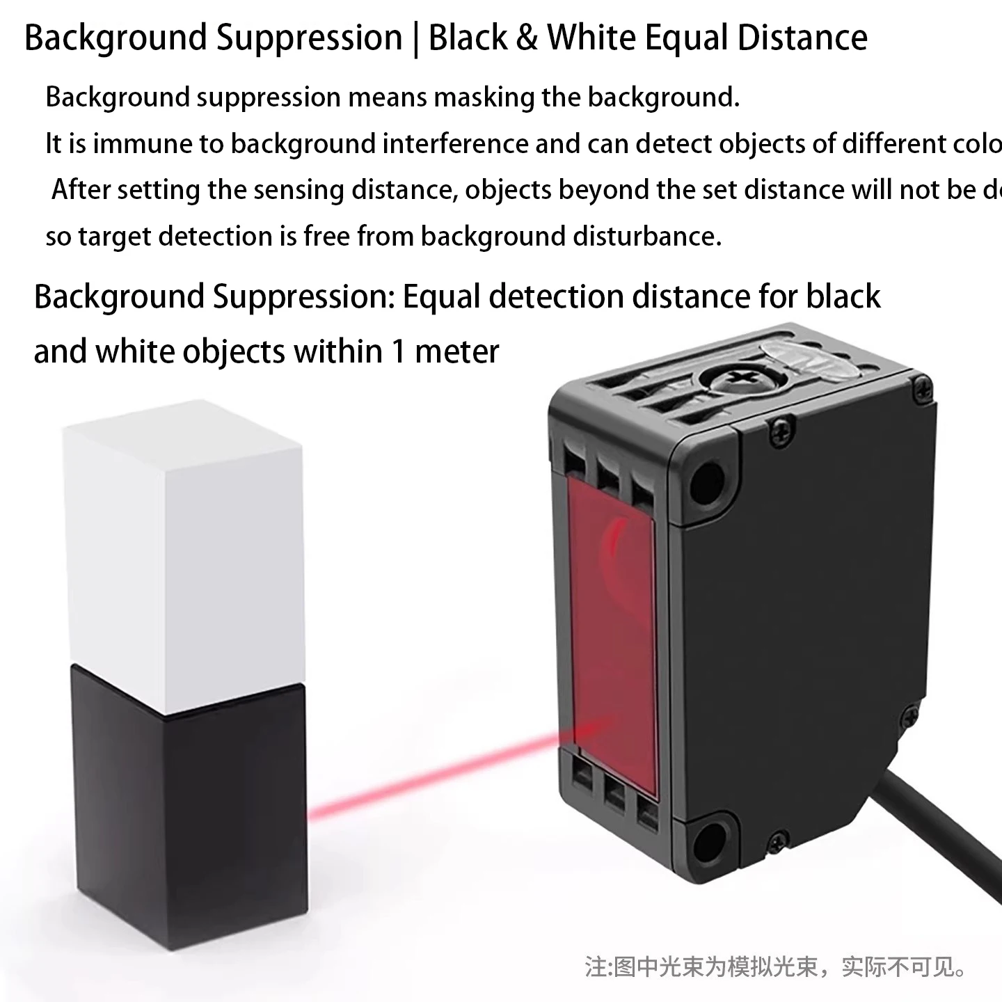 Long-distance background suppression laser sensor, black-white equidistant, adjustable at 1 meter, maximum 2 meters diffuse refl