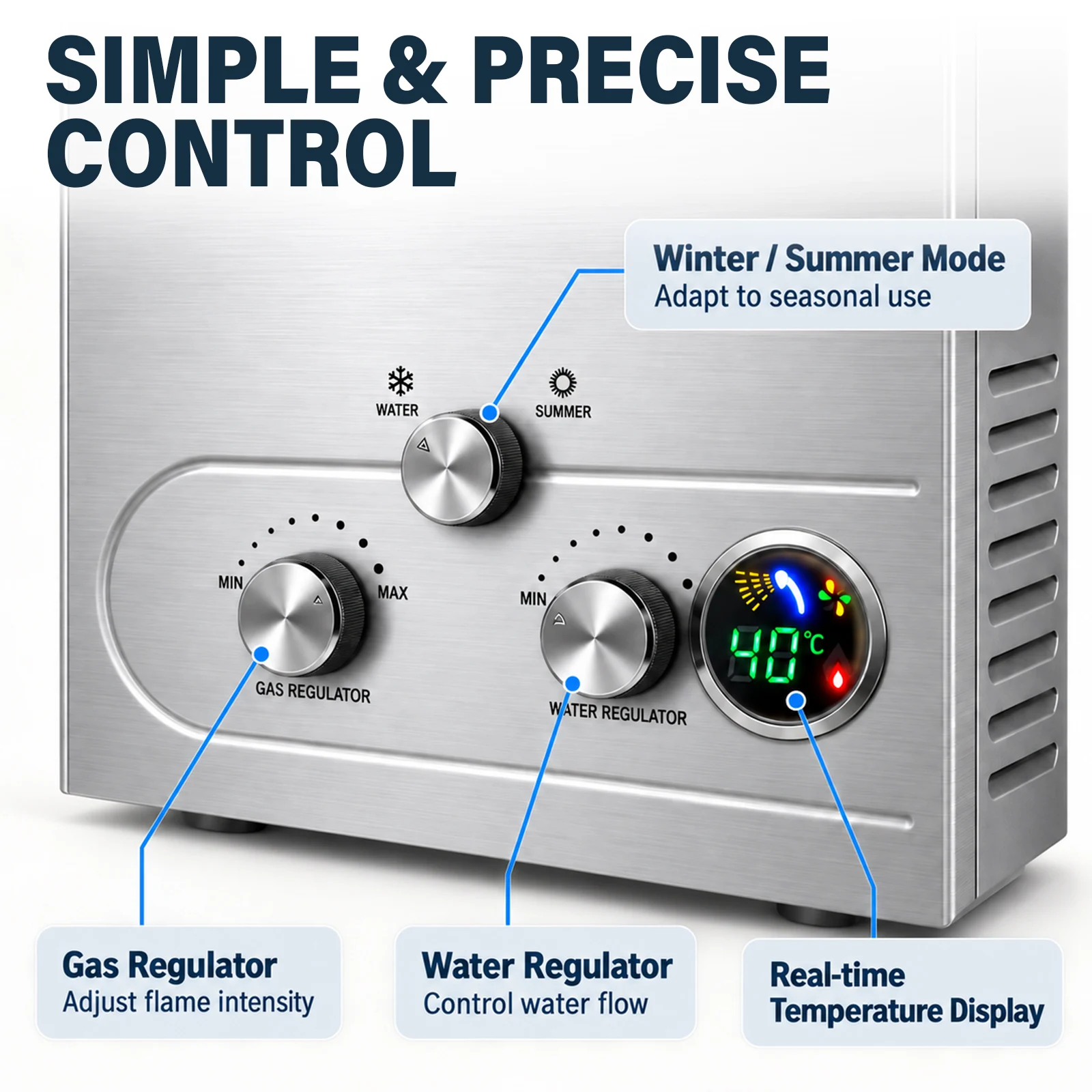 VEVOR Liquefied Petroleum Gas Liquefied Petroleum Gas Propane Butane White Water Heater
