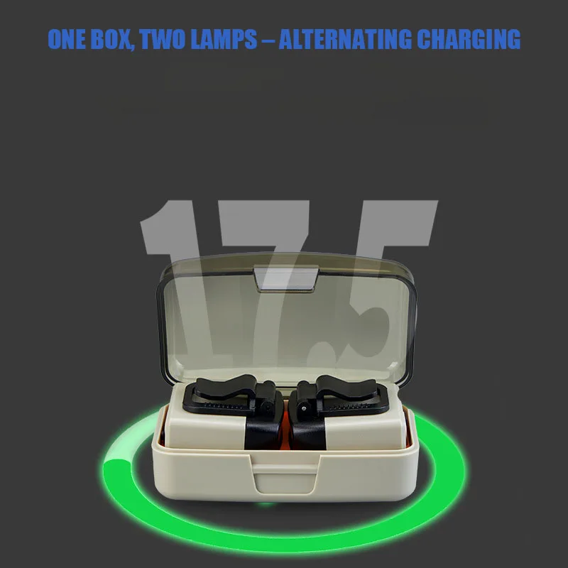 Lampada frontale con sensore per cappello, clip per tesa da pesca notturna, luce da pesca, clip montata sulla testa, per la riparazione dell'auto, controllare l'ispezione