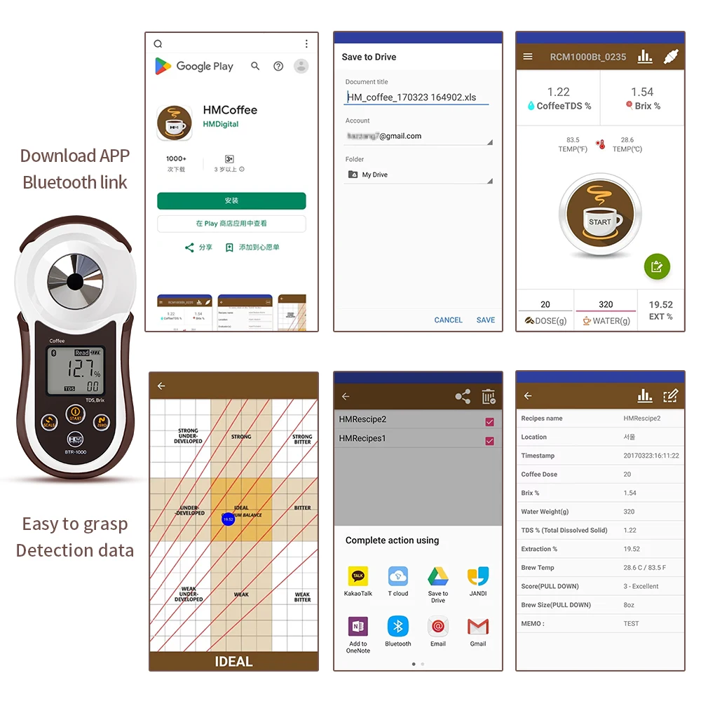HM Bluetooth Digital Coffee TDS Meter Coffee Concentration Test  Automatic Refractometer Syrups 0-26% Brix 0-23% TDS BTR-1000