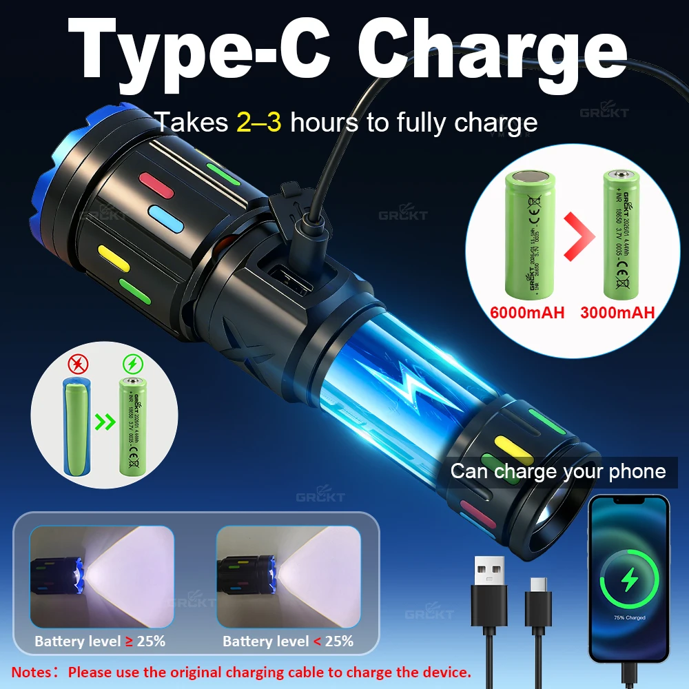 White Laser Camping Flashlight Rechargeable Big Battery 18650/26650 Super Bright LED  Zoomable Torch For Outdoor Camping Lantern view 5