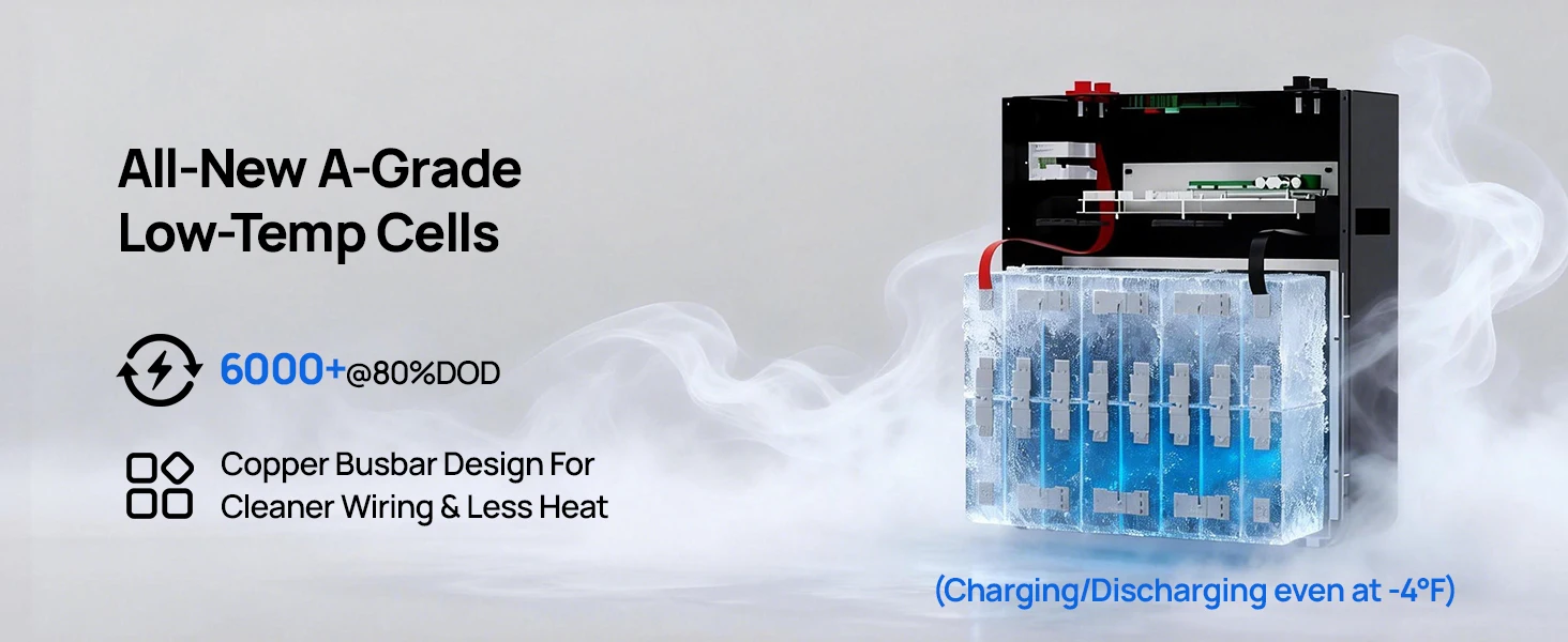 48V 100AH Battery