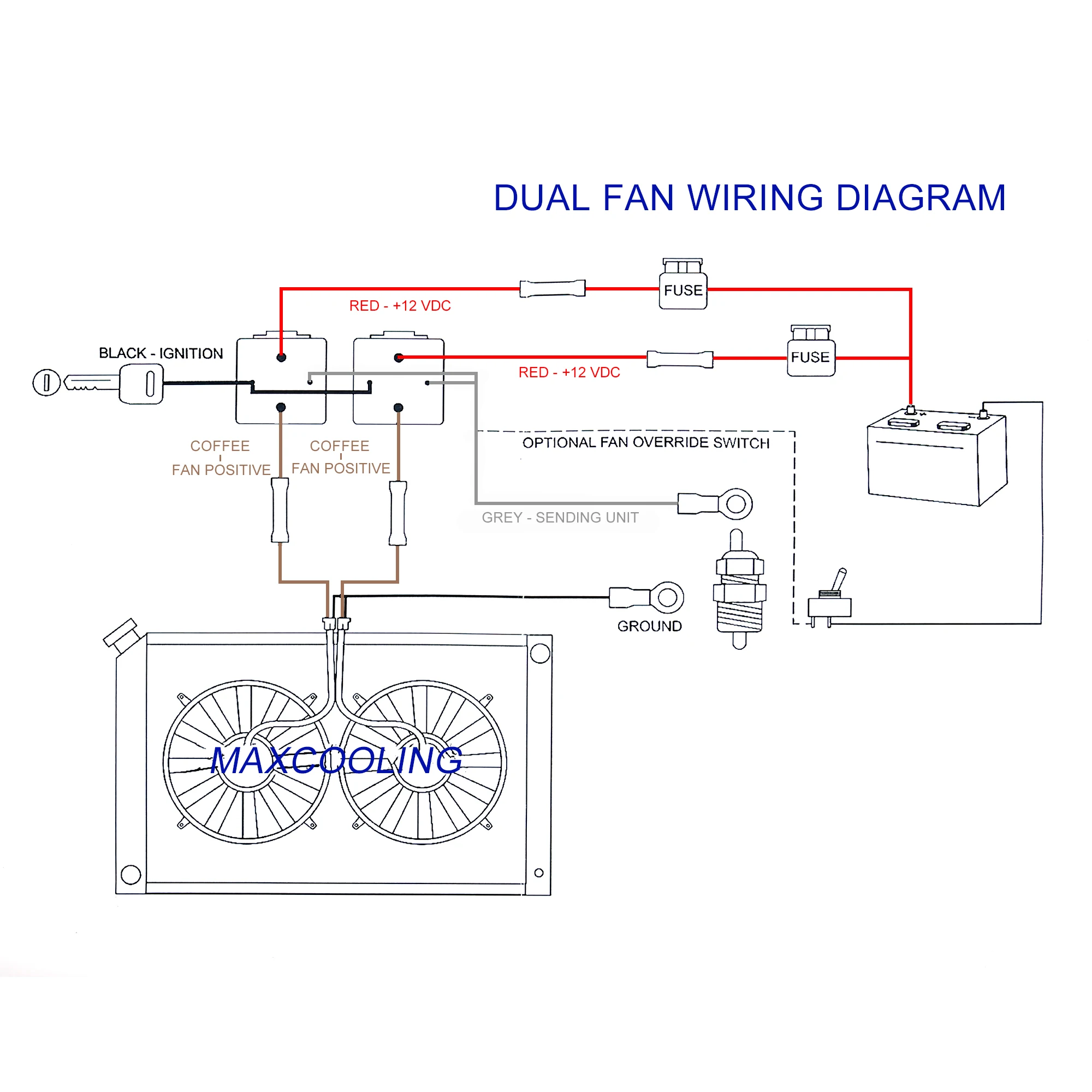 X Autohaux 2 Set Dual Electric Fan Relay Kit with Thermostatic Sensor Switch 185 on 175 Off 40A Radiator Cooling Fan Wiring