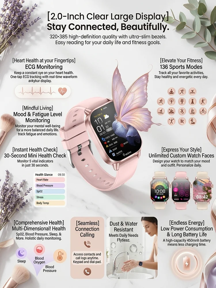 Neue Smartwatch für die Gesundheitsvorsorge von Damen, EKG+HRV, Überwachung von Harnsäure und Blutfetten, emotionale Wahrnehmung, Bluetooth-Anruf-Smartwatch für Männer und Frauen – ideales Geschenk