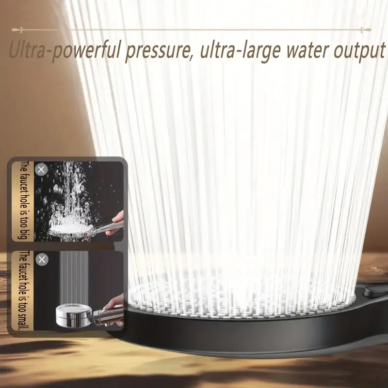 

3 Jet Modes Adjustable Shower Head with Filter 15CM Big Panels High Pressure Shower Head with Soft Nozzles Bathroom Accessories