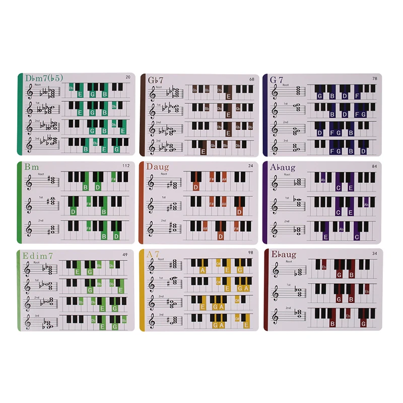 120 Tabla de acordes de piano Tarjetas flash de acordes de referencia de piano eléctrico colorido, Suministros para profesores de música para principiantes de música de piano