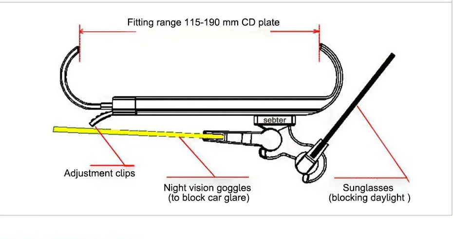 SEAMETAL 1 Stück Auto-Sonnenblende 2-in-1 Windschutzscheiben-UV-Blocker Blendschutz Sonnenschutz Polarisiert HD Nachtsicht Sonnenschutz für Sicheres Fahren – Detail 15