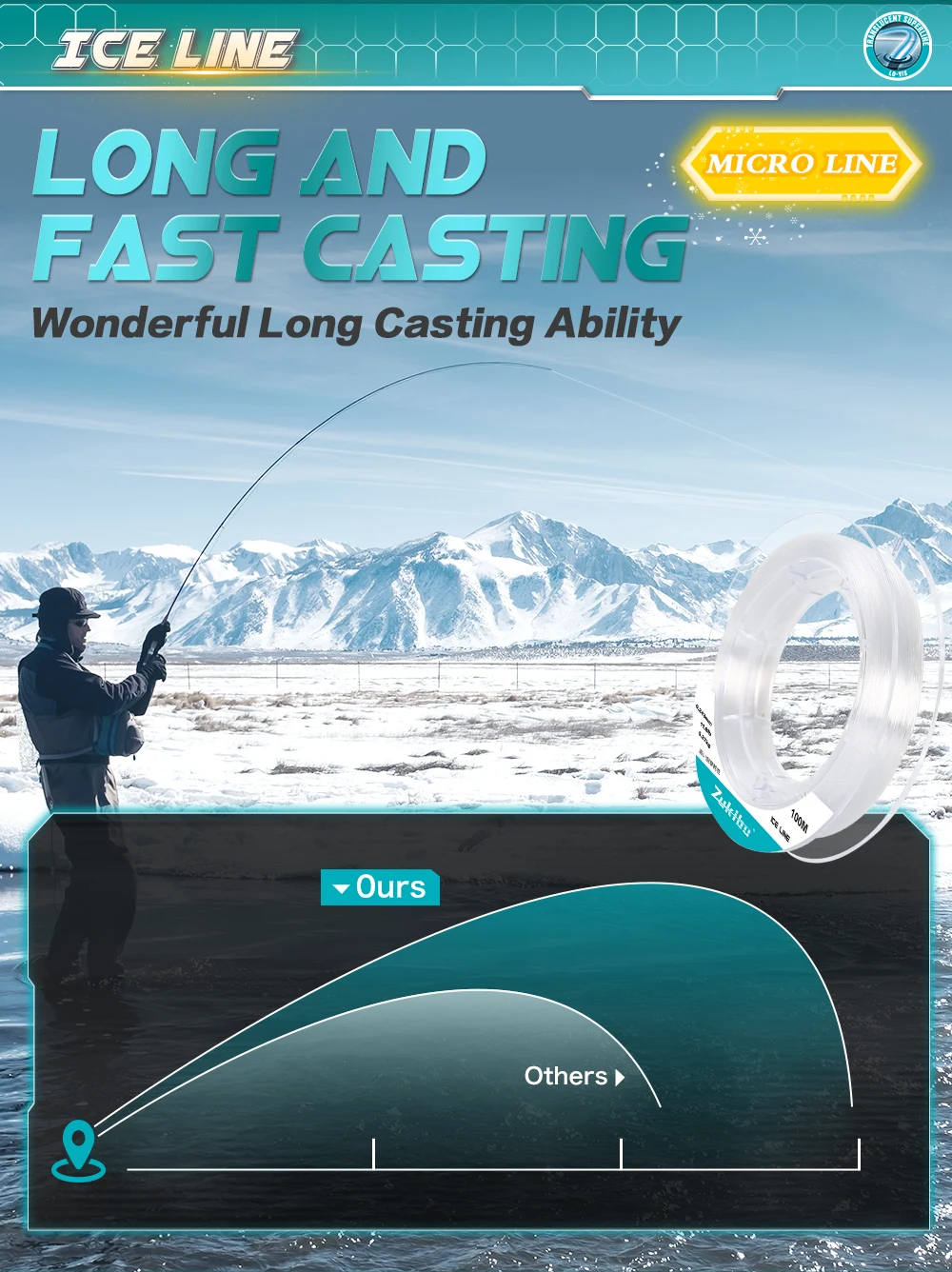 ZUKIBO 100M Ice Mono Line Crystal Super starke Zugfestigkeit Weiche Nylon-Angelschnur mit geringem Memory-Effekt und hoher Abriebfestigkeit – Detail 10
