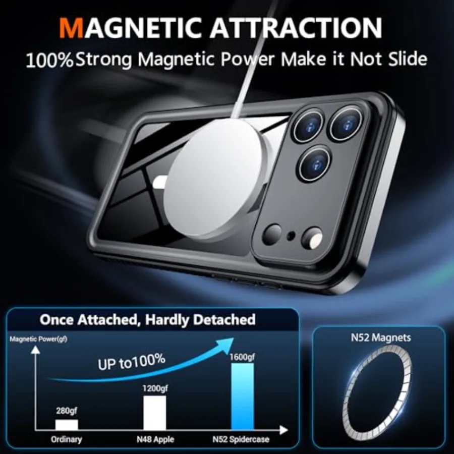 Funda magnética para iPhone 17 Pro Max, resistente al agua, pantalla integrada, Protector de lente de cámara IP68, grado militar subacuático