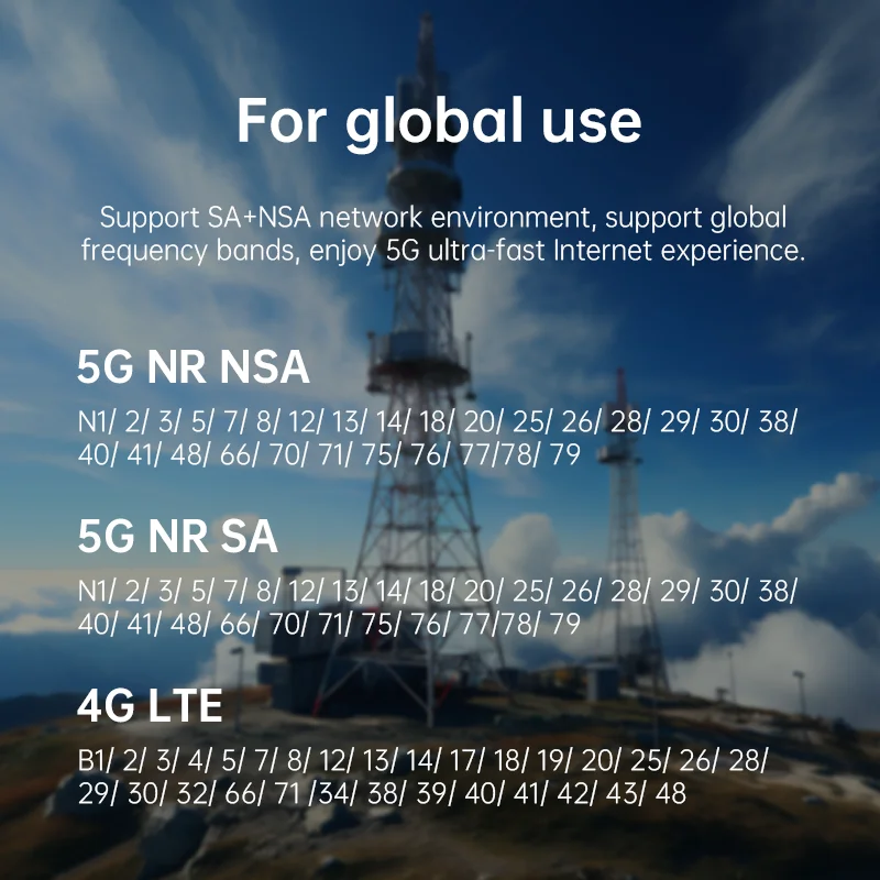 Plery 5G LTE Router 3000Mbps داخلي CPE مع بطاقة SIM الاتحاد الأوروبي التوصيل WiFi 6 MESH راوتر 5G راوتر NSA + SA 8 × 3 dBi 2.5Gbps WAN 4 × 4 MIMO
