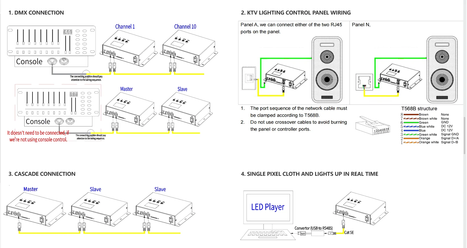 8-portowy kontroler DMX obsługuje oświetlenie LED SPI AC 100 V ~ 240 V do wyświetlania scenicznego w pomieszczeniach, KTV, oświetlenia barowego,