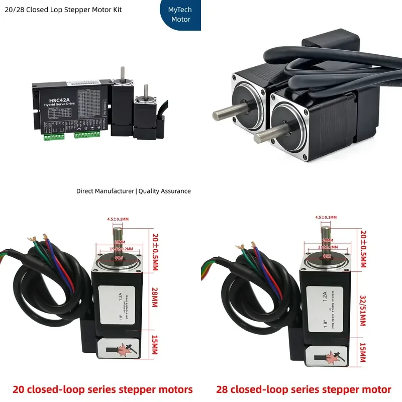20Mm 28mm Closed Loop Stepper Motor Kit with HSC42A Driver, 0.06N.m High Precision Hybrid Series 1.8 ° CNC Stepping Angle
