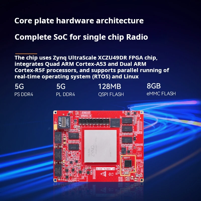 Alinx AXRF49 RF Papan Pengembangan AMD Xilinx Zynq UltraScale + RFSoC XCZU49DR FPGA