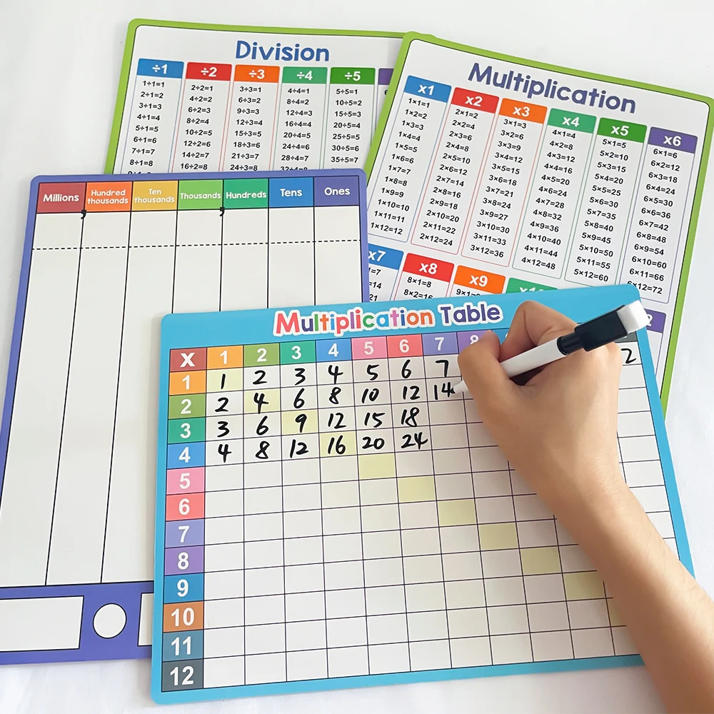 Tabla de multiplicación de Tarjeta blanca, tablero de borrado en seco de doble cara, tablero de entrenamiento matemático Montessori para niños y