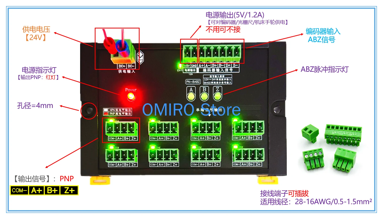 Encoder Pulse Signa…