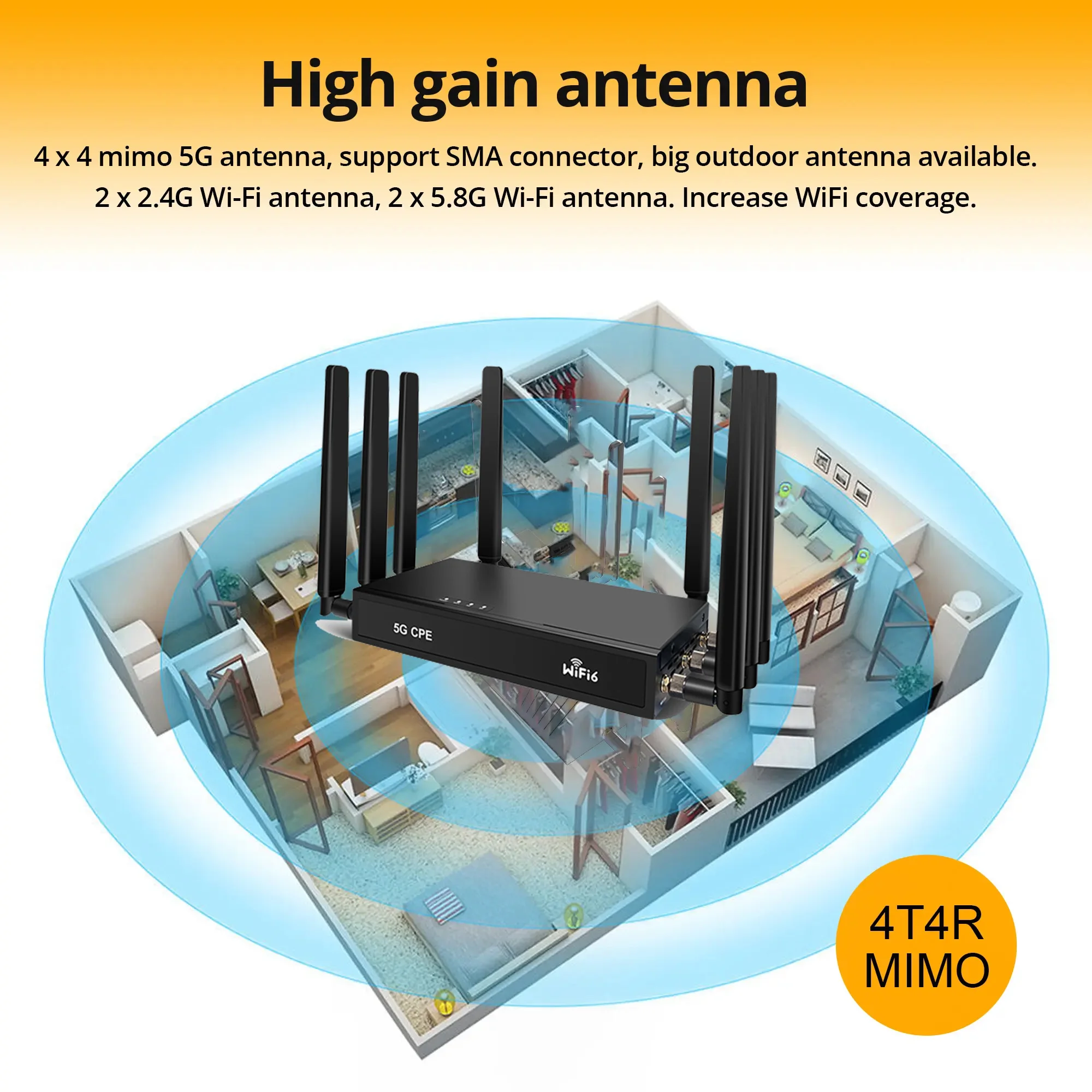 High Quality Wi-fi Router with 4G and 5G Support Long Range Dual Band SIM Card Slot and 5G Module for Router Hotspots SIM WiFi