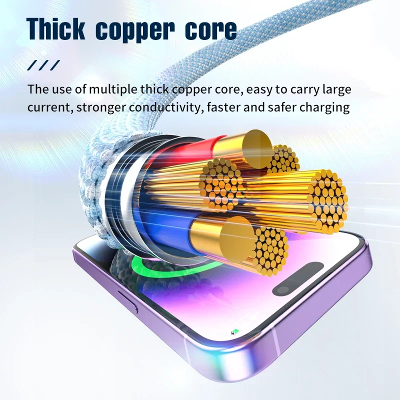 1,2 m 3 w 1 Kabel do szybkiego ładowania USB Wieloportowy przewód do ładowania typu C Micro USB C Przewód do ładowania iPhone Huawei Xiaomi Samsung — zdjęcie produktu 5