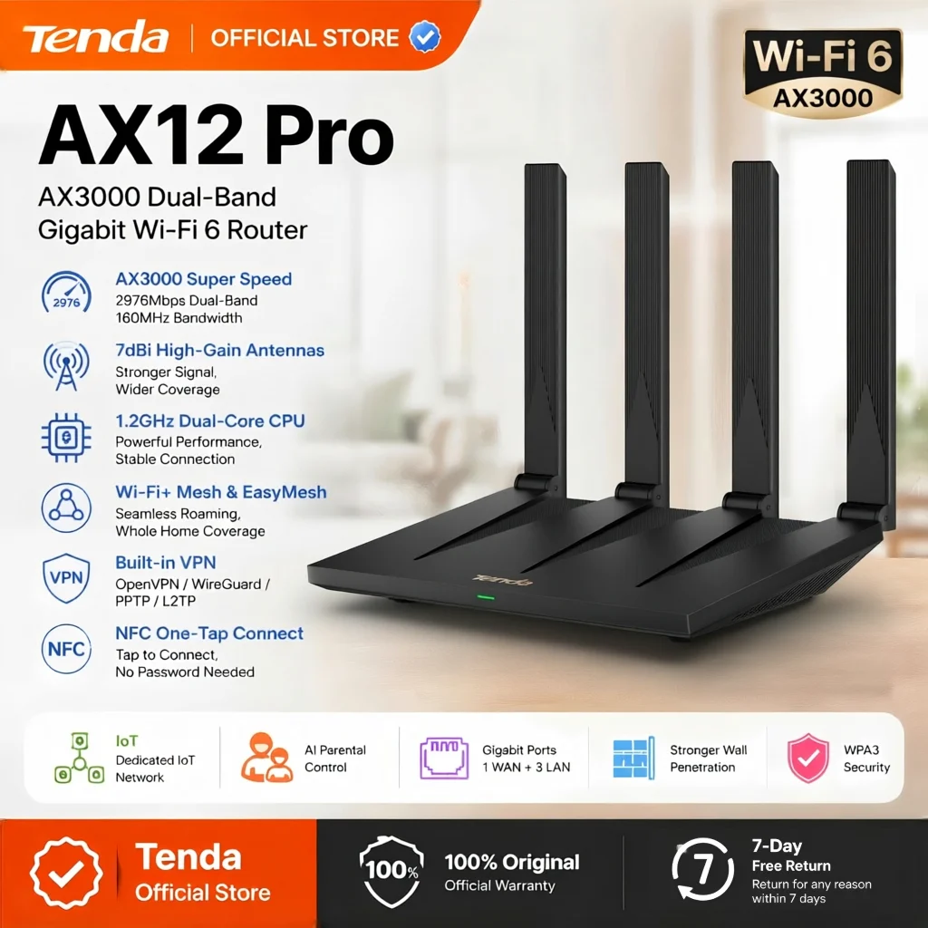 #70 Wi-Fi 6 Wireless Routers Sale